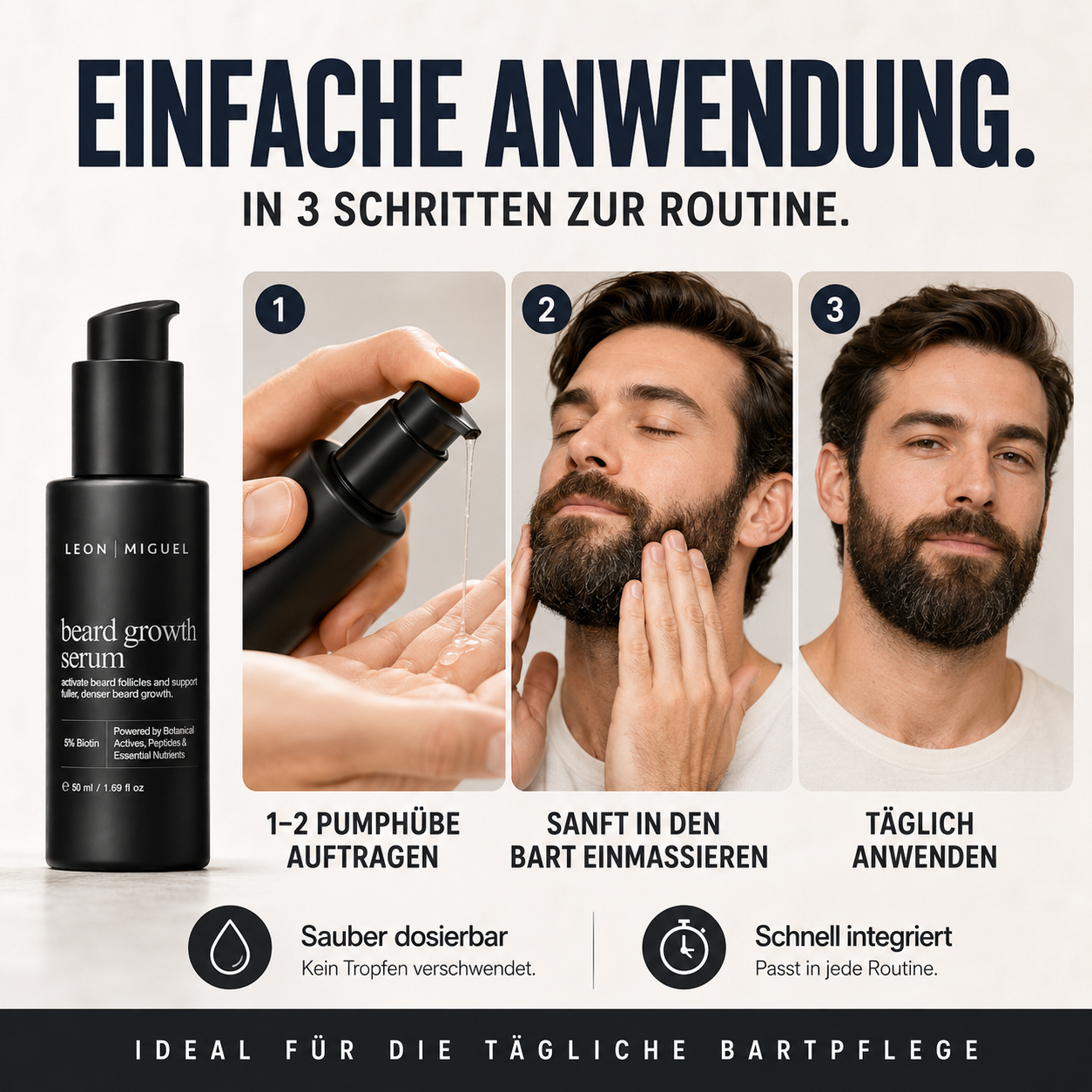 Dreiteiliges Anwendungsbild für Bartserum mit 1 bis 2 Pumpstößen, Einmassieren in den Bart und täglicher Anwendung für Männer mit gepflegtem Bart.